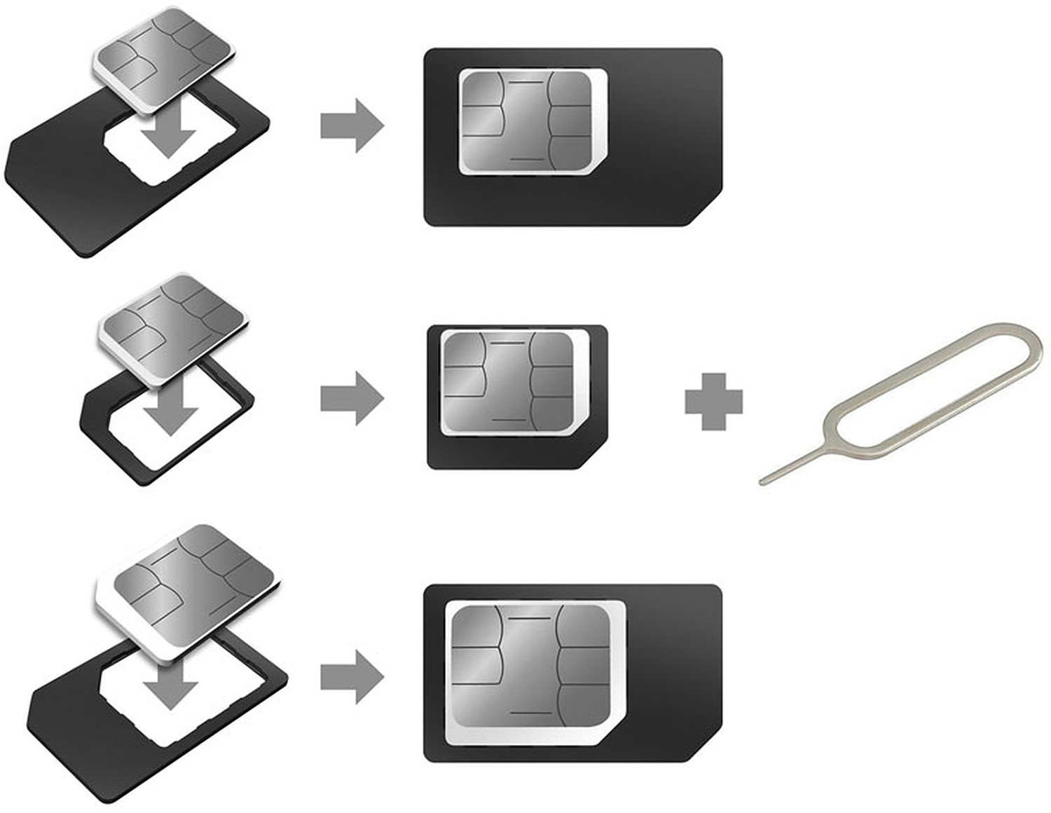 mon-guide-dachat-des-routeurs-4g--adaptateurs-carte-sim-micro-sim--nano-sim