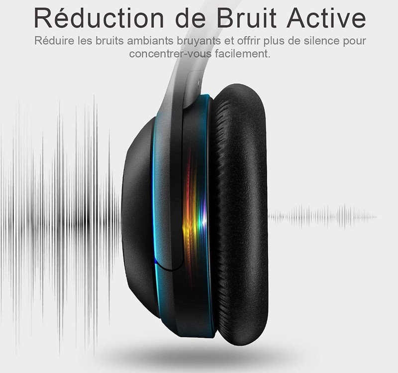 iteknic-casque-bluetooth-reduction-de-bruit-active--anc-casque-audio-supra-auriculaire-stereo