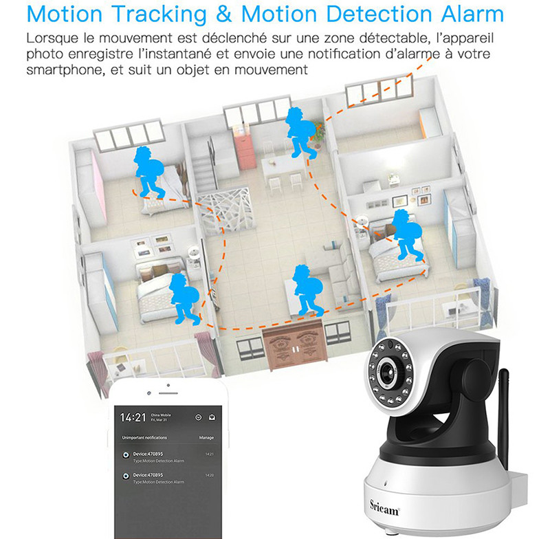 test-sricam-camera-ip-sans-fil-wifi-camera-surveillance-detection-de-night-vision