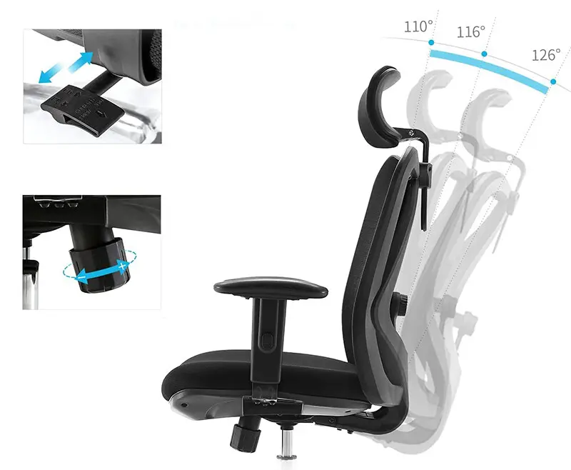 test-et-avis-sur-la-chaise-de-bureau-ergonomique-sihoo