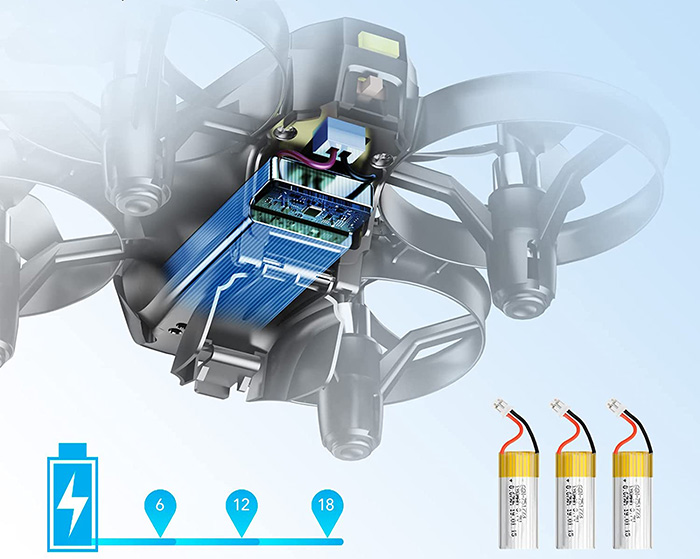 test-potensic-mini-drone-a20w-avec-trois-batteries-longue-autonomie-drone-avec-camera-hd-wifi-fpv