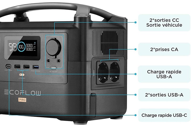 test-et-avis-batterie-portable-ecoflow-river-pro